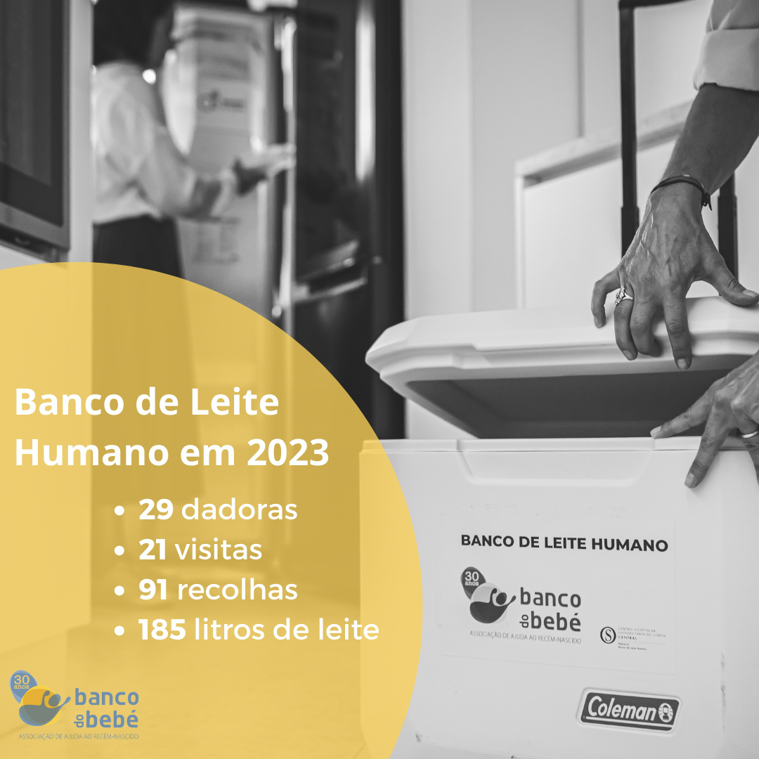 Banco de leite Humano 2023